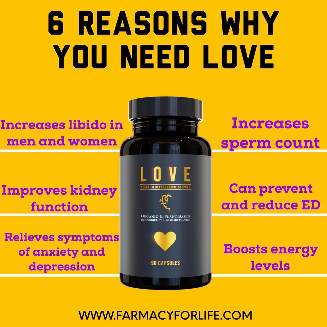 Horny Goat Weed – Nature’s Aphrodisiac