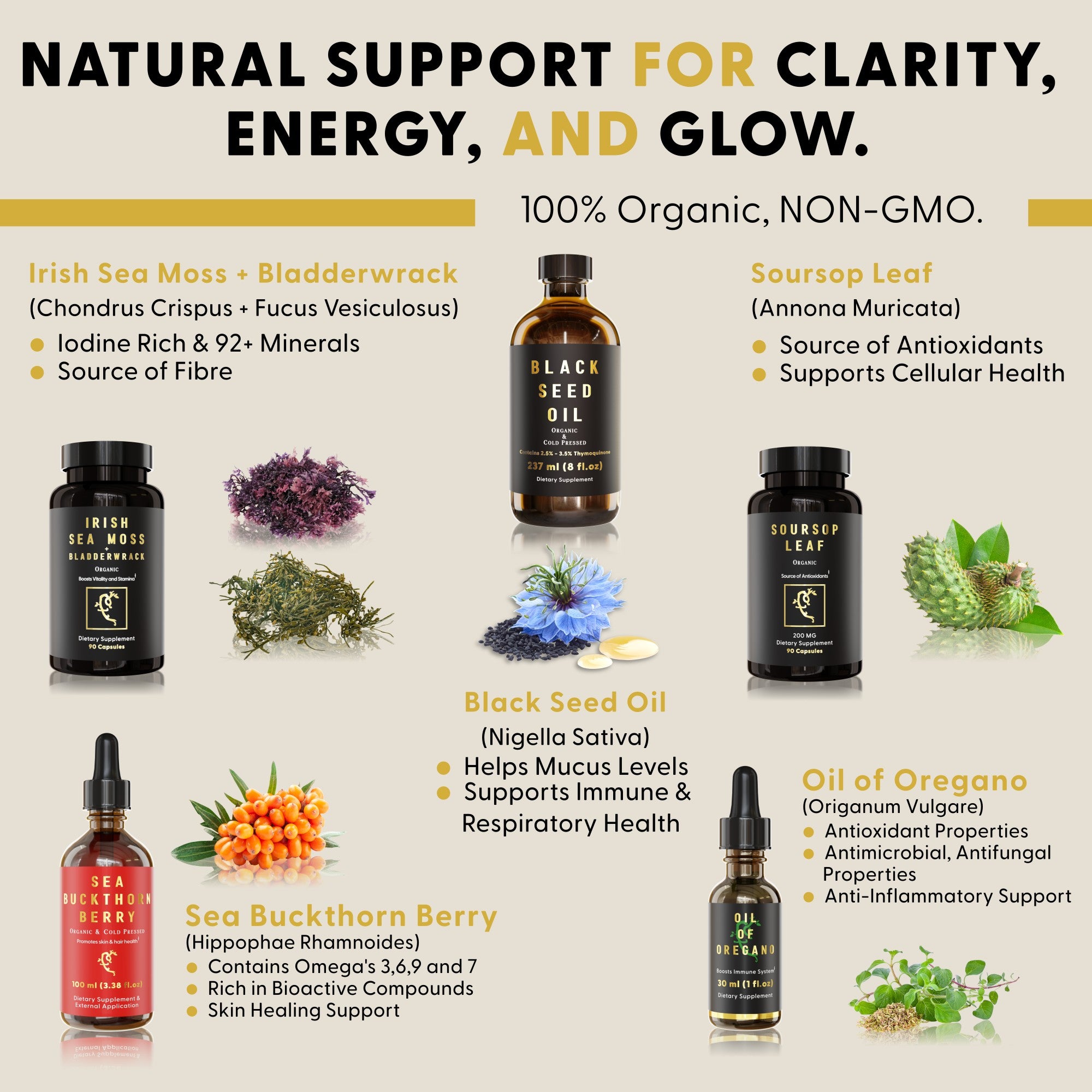 Anti-C Properties (Bundle)