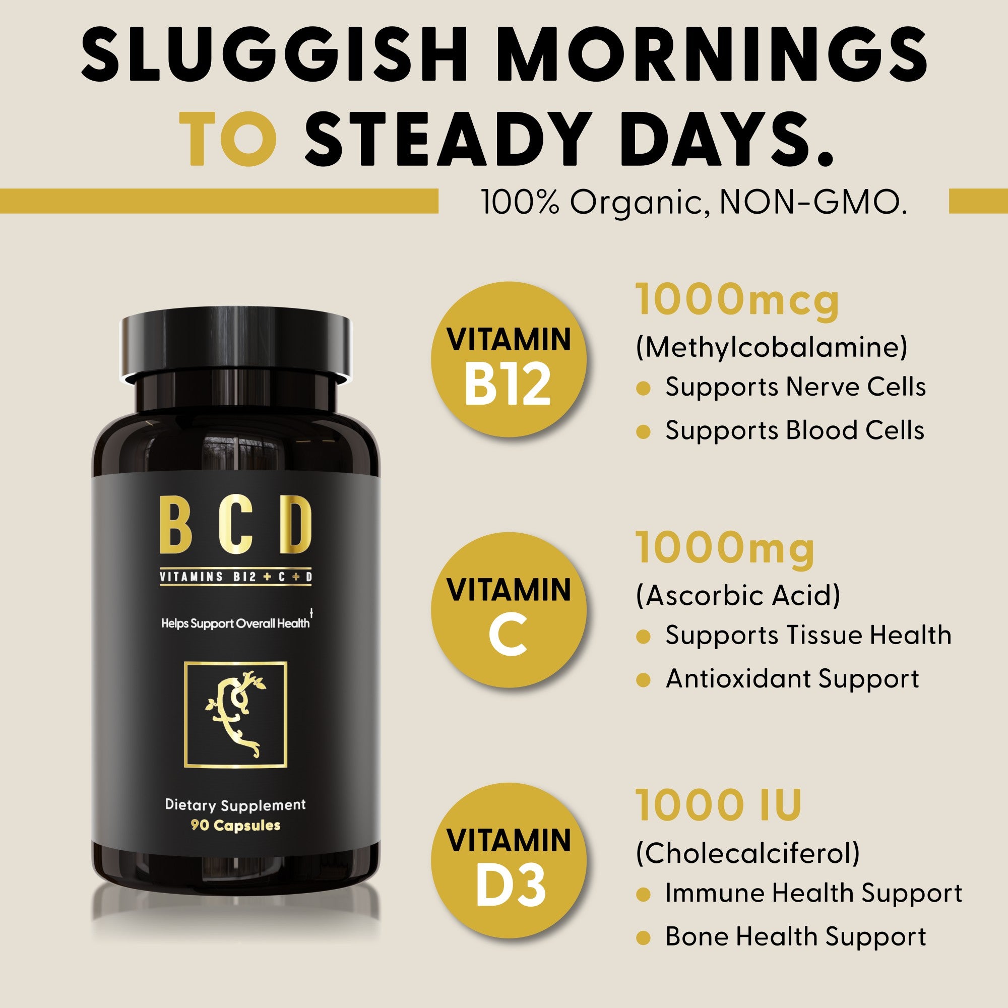 BCD capsules
