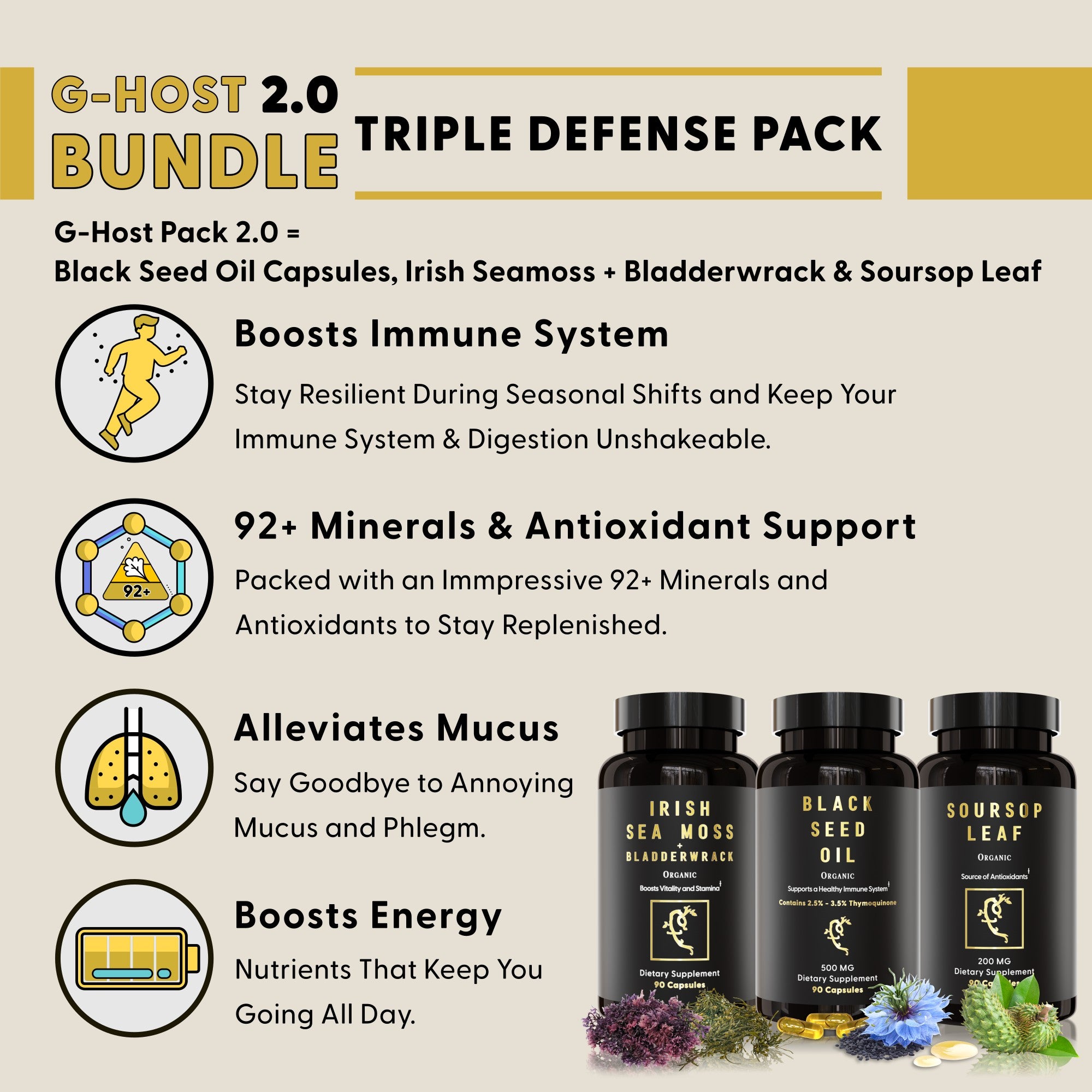 G-Host 2.0 (Black Seed Capsules, Soursop and Sea Moss)