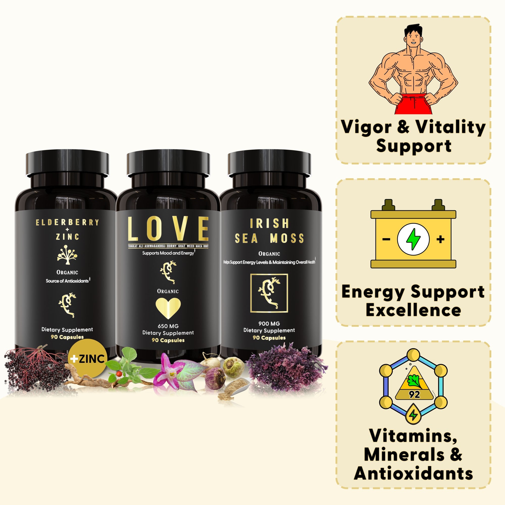 The Lovers Rock Bundle (Sexual & Reproductive Support)
