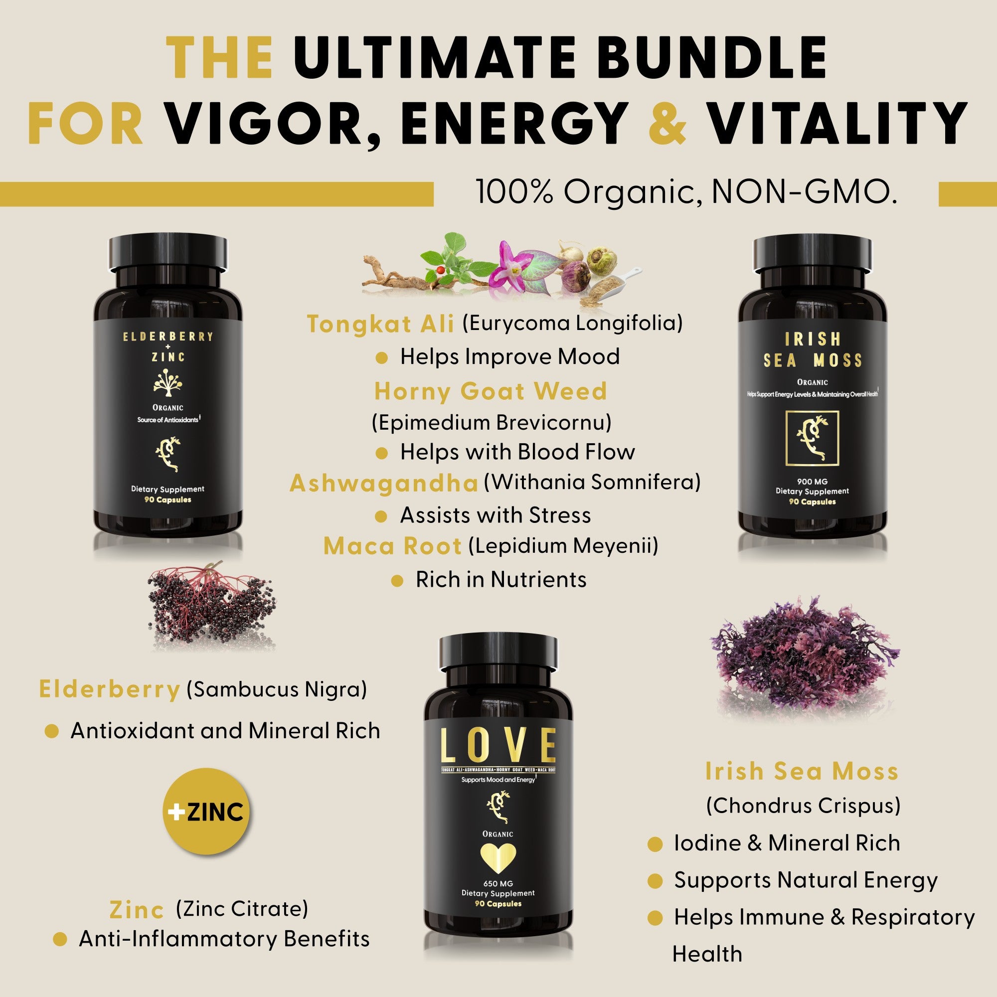 The Lovers Rock Bundle (Sexual & Reproductive Support)