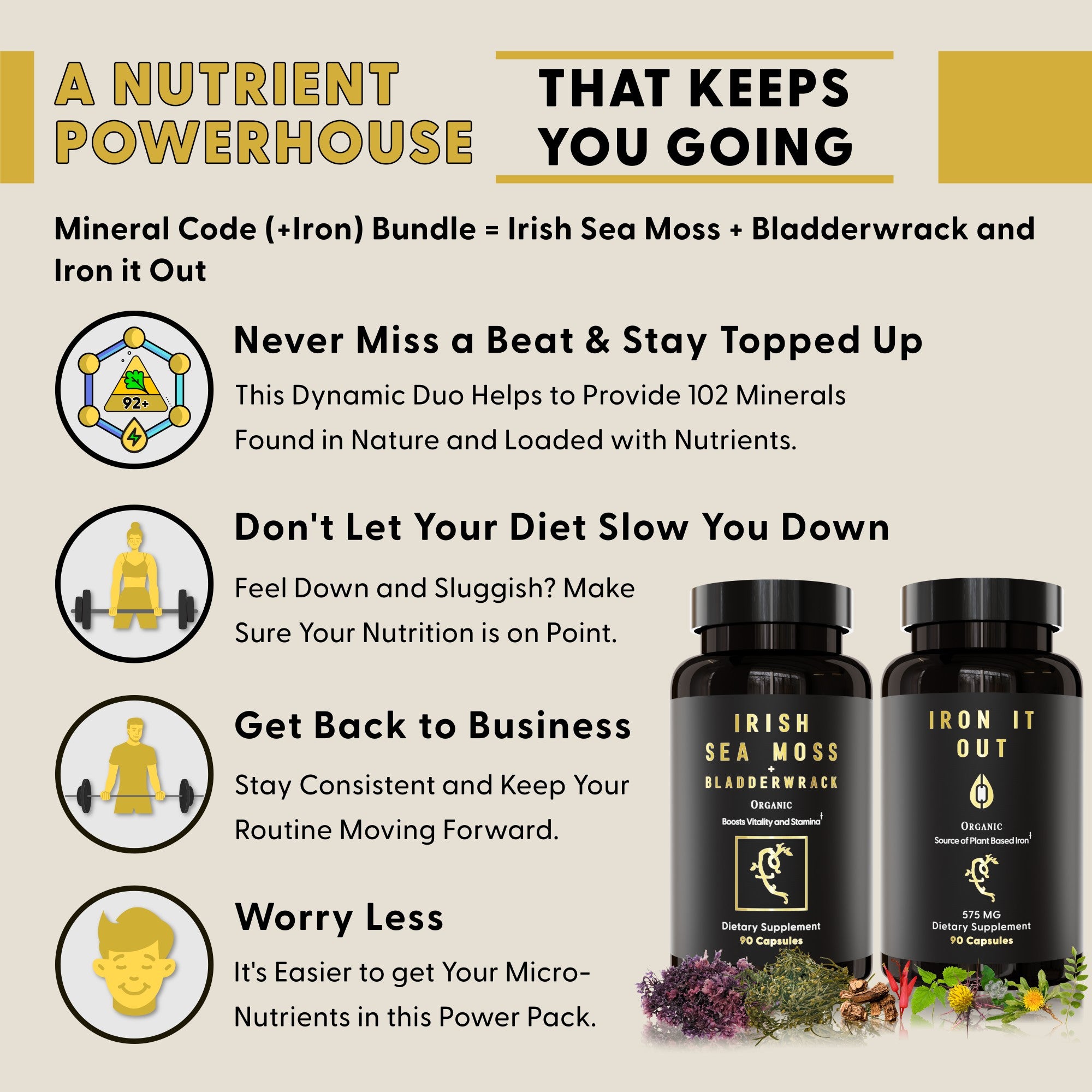 Mineral Code (+Iron)