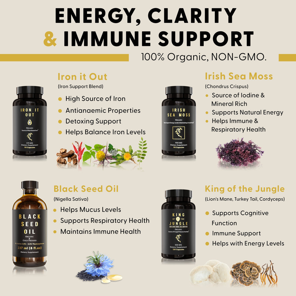 The Genius Pack 2.0 (With Cold-Pressed Black Seed Oil Instead of Capsules)