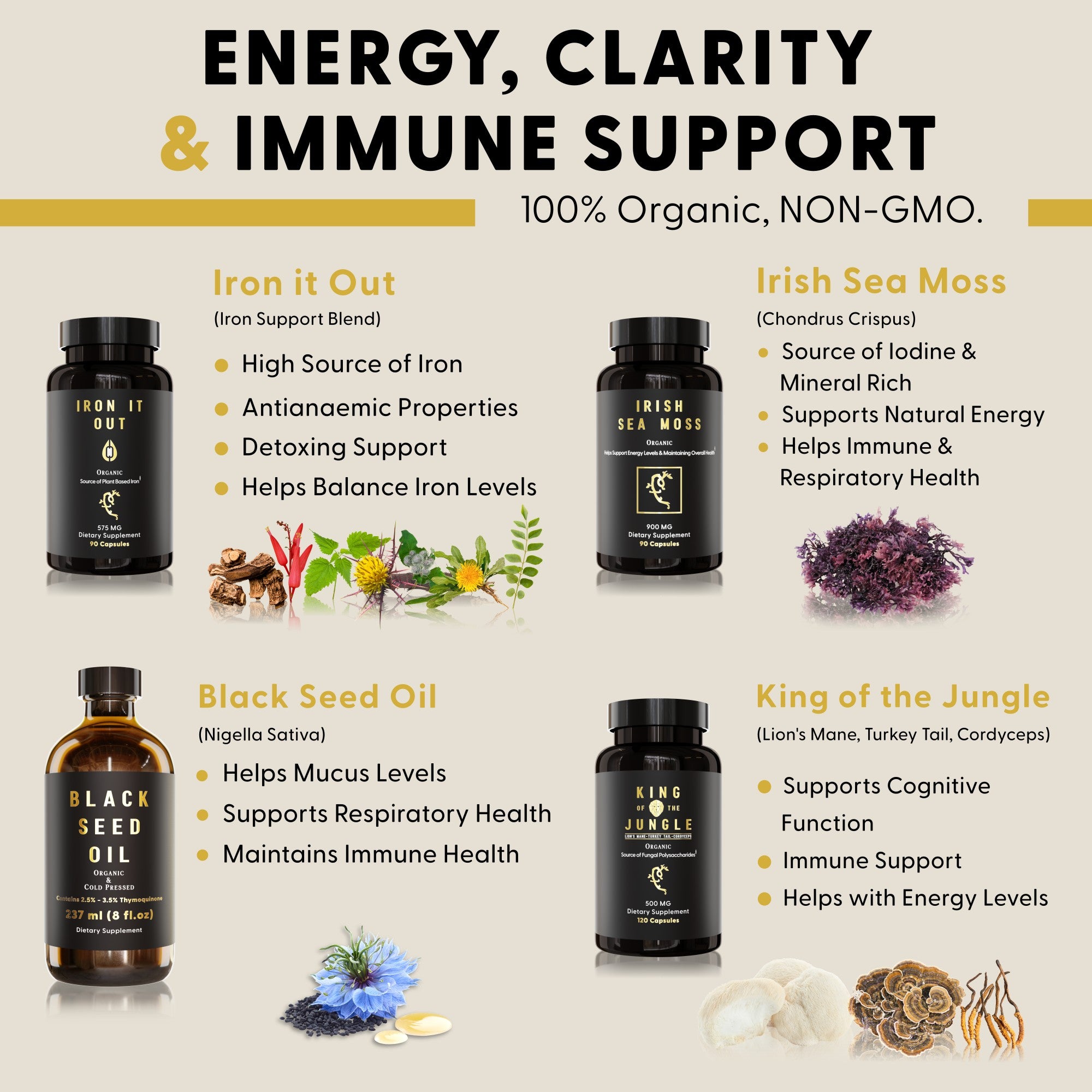 The Genius Pack 2.0 (With Cold-Pressed Black Seed Oil Instead of Capsules)