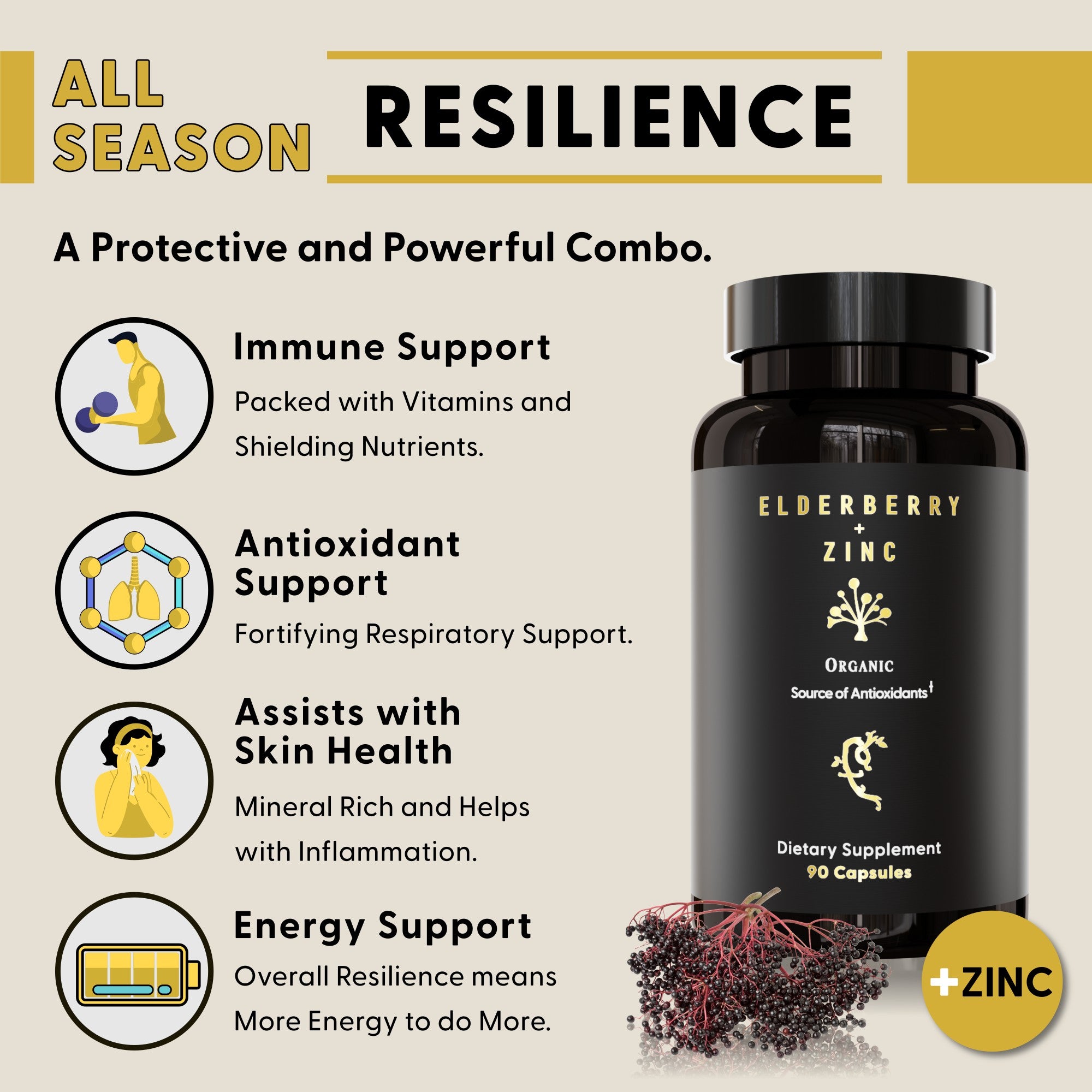 Elderberry + Zinc