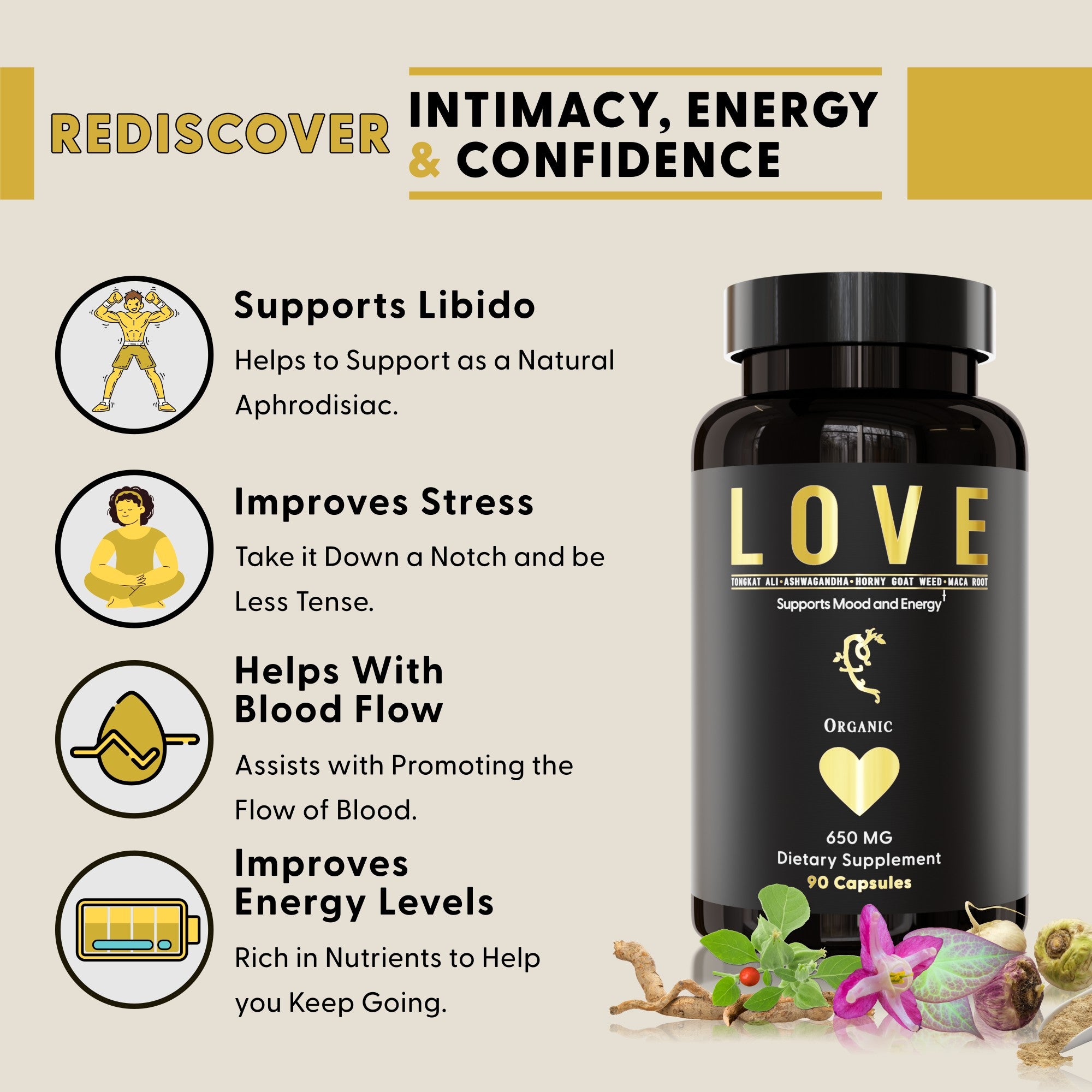 LOVE (Sexual & Reproductive Support)