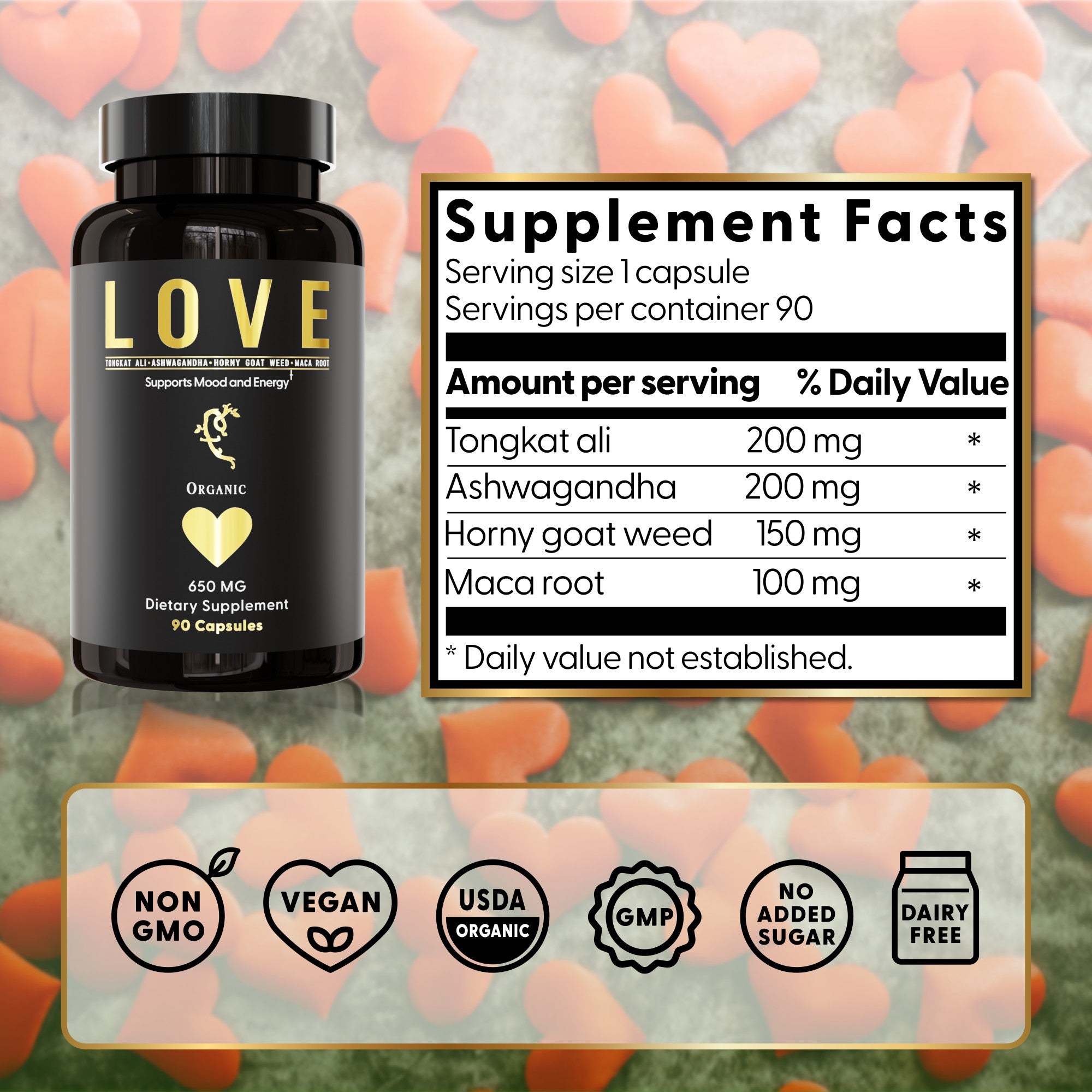 LOVE (Sexual & Reproductive Support)