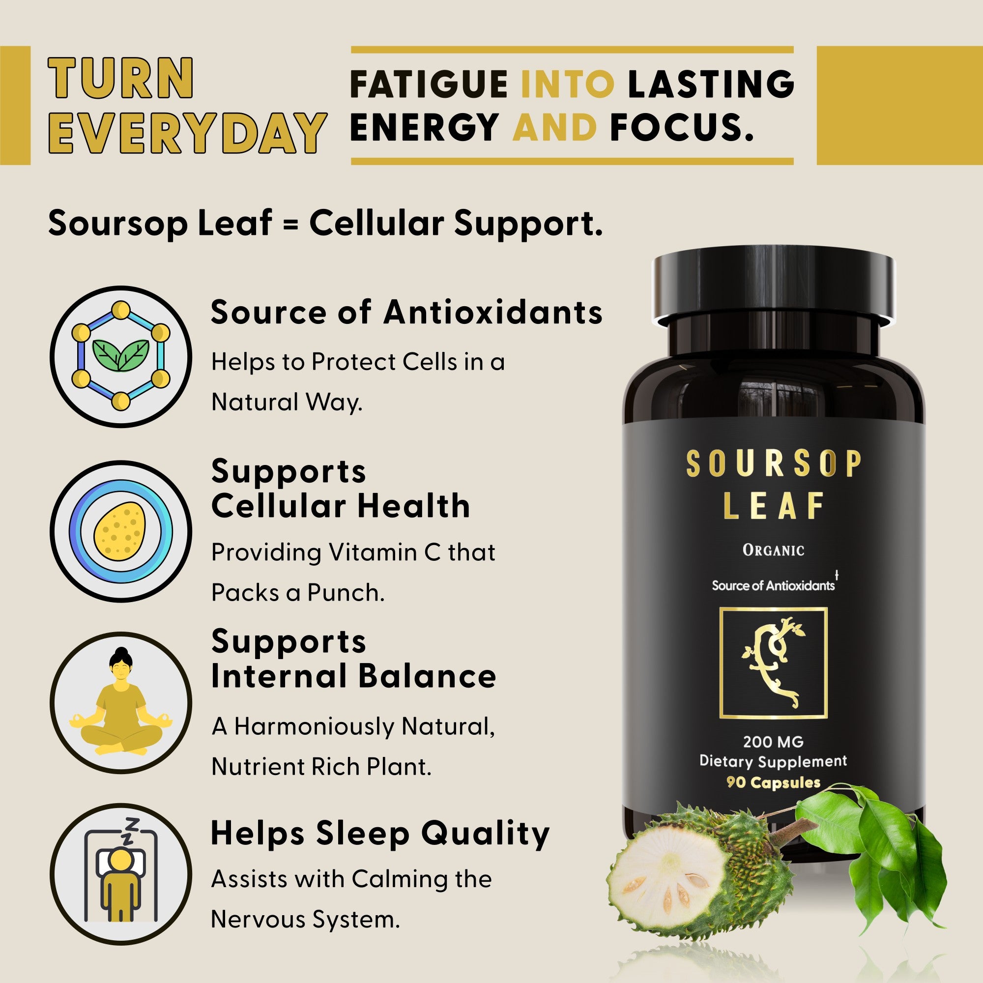 Soursop Leaf Capsules