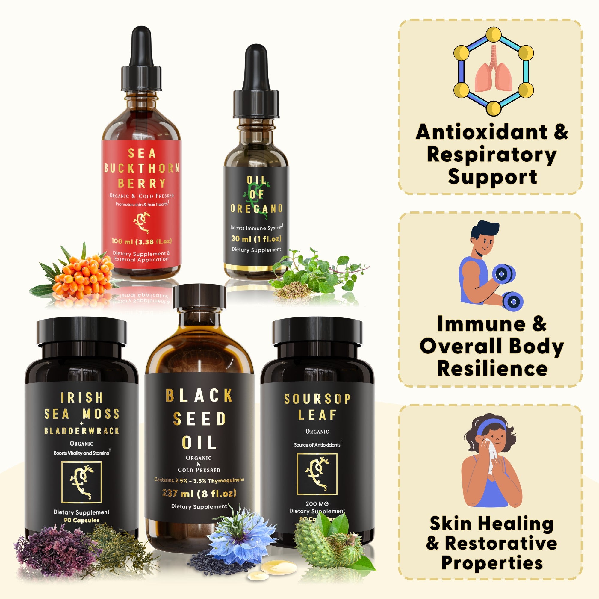 Anti-C Properties (Bundle)