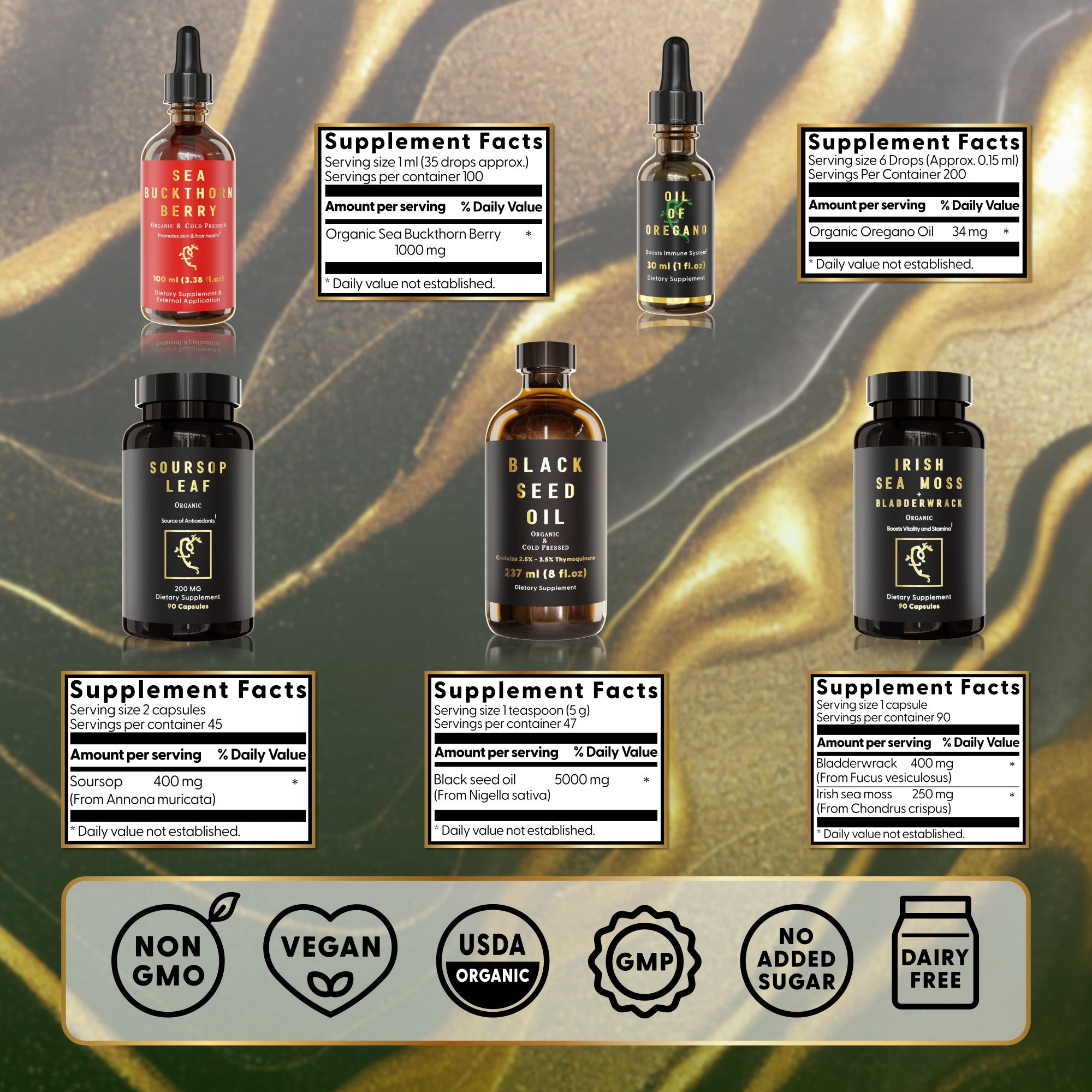 Anti-C Properties (Bundle)