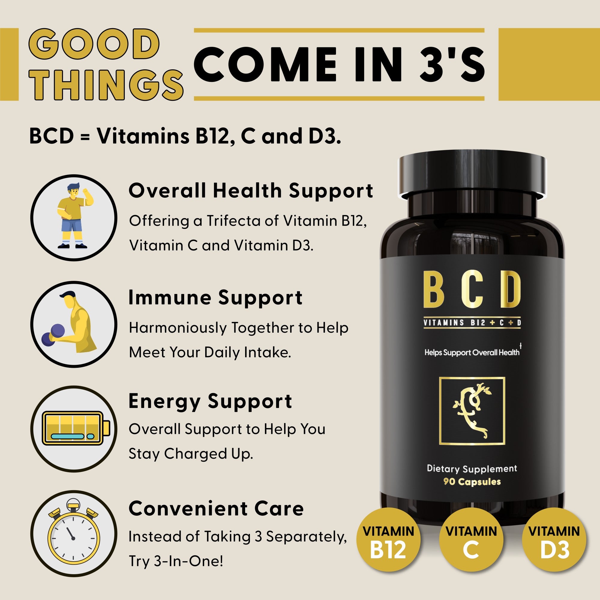BCD capsules