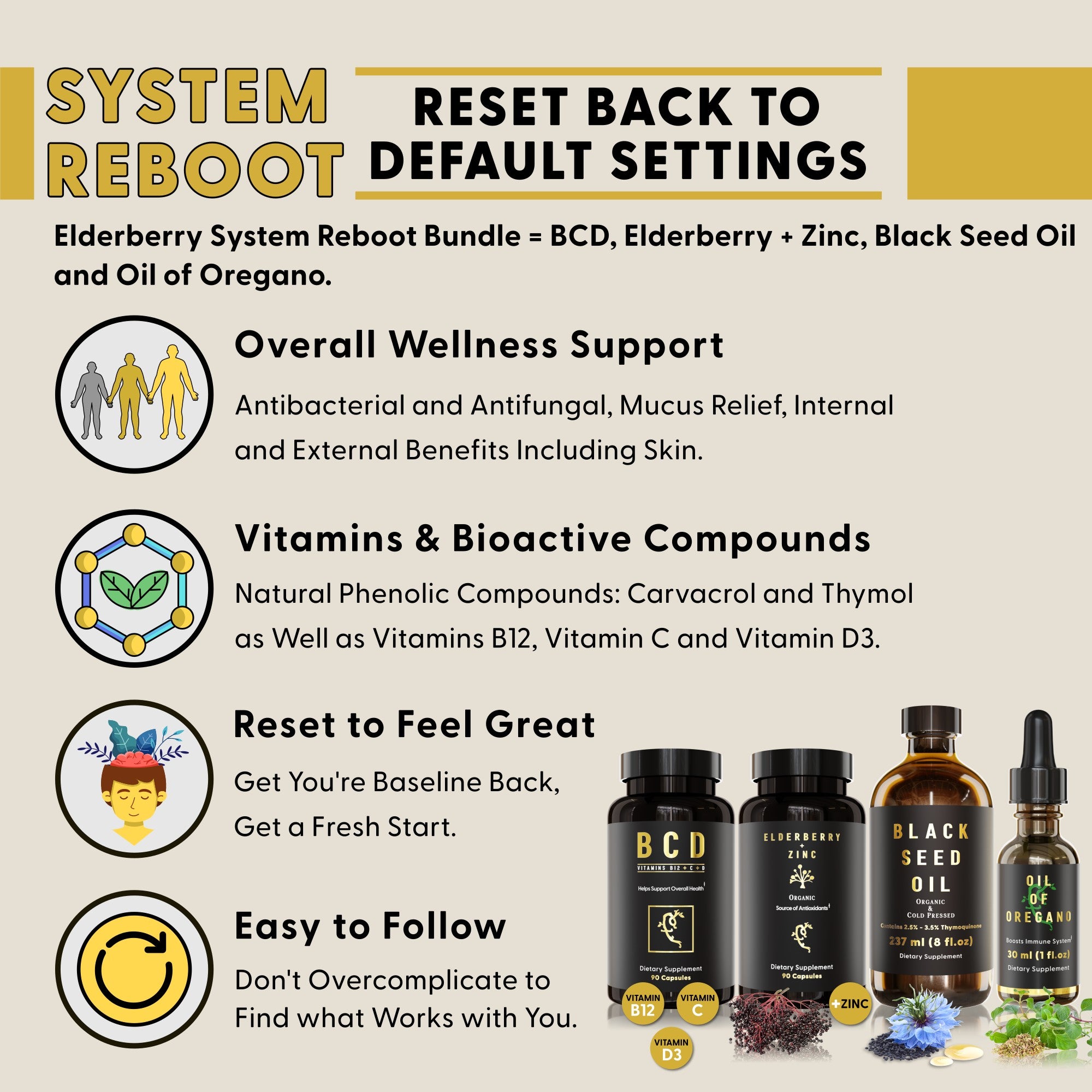 Elderberry System Reboot Bundle