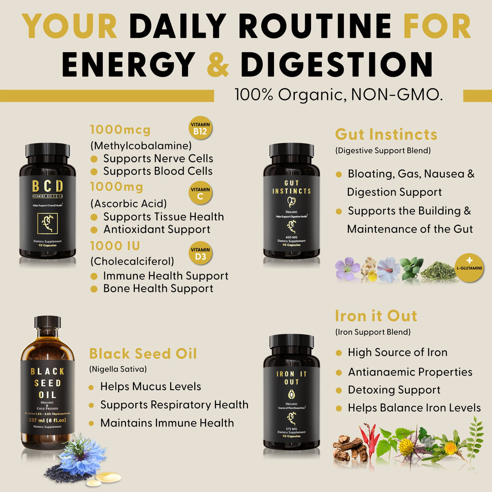 Super Pack 2.0 (With Cold Pressed Black Seed instead of Softgels)